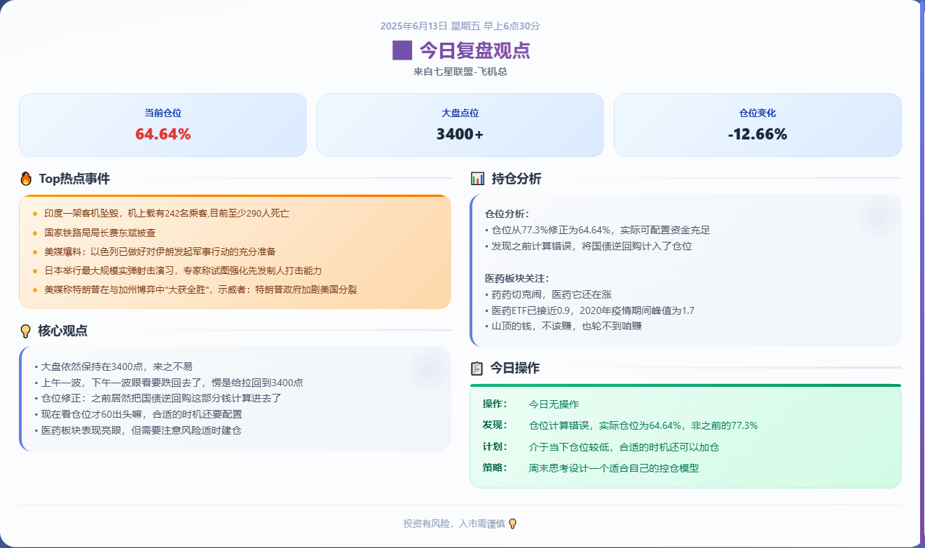 时间轴图片