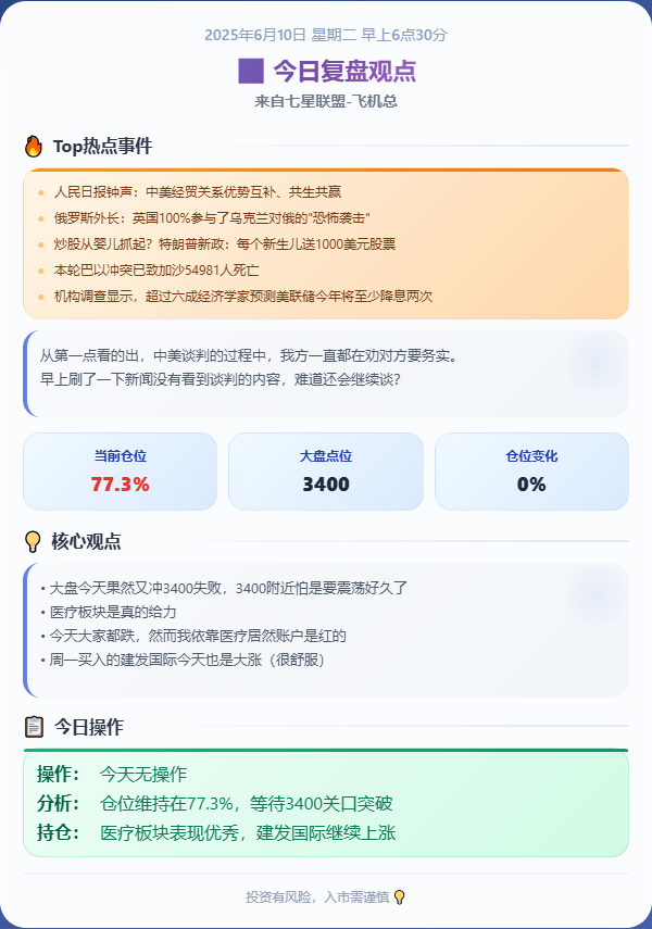 时间轴图片
