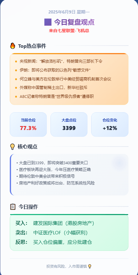 时间轴图片